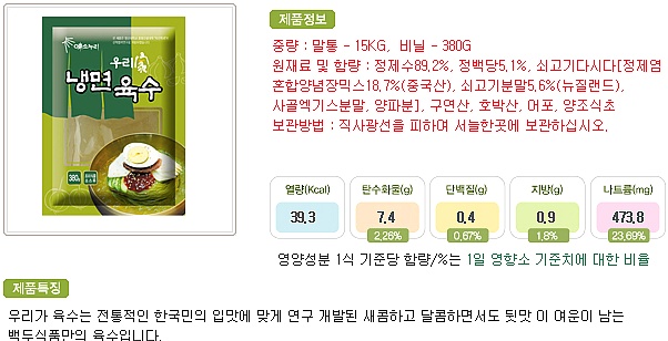 냉면공장 이미지