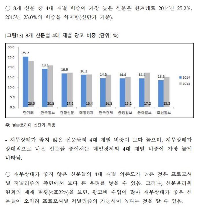 김상조 교수는 왜 좌우 모두에서 공격을 받을까 | 인스티즈
