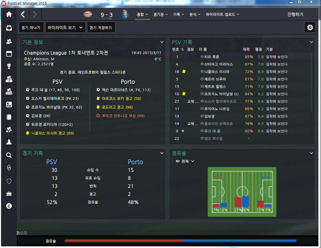 fm2015 챔스 1차전 2-7대패후 2차전 각성 | 인스티즈