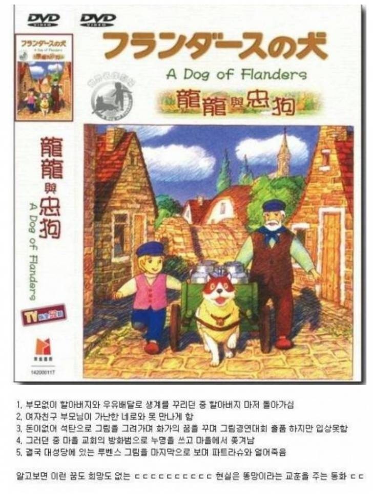 꿈도 희망도 없는 현실적인 애니메이션 | 인스티즈