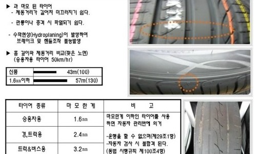 명타이어 이미지