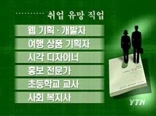 한중여행사 이미지