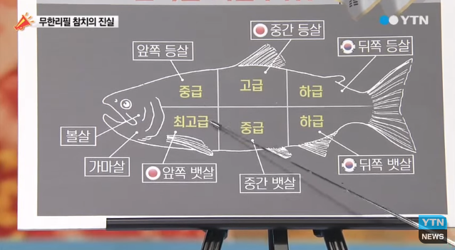 참치가게 이미지