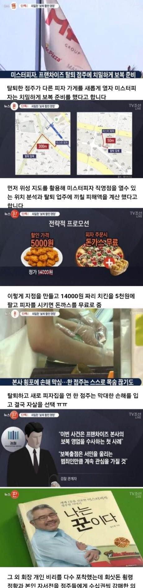 미스터피자의 보복 수준.jpg | 인스티즈