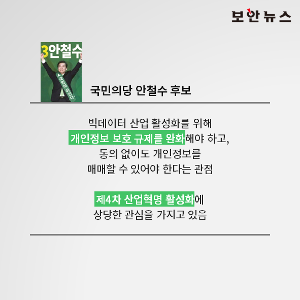 문재인과 안철수의 개인정보보호 정책 공약 비교 | 인스티즈