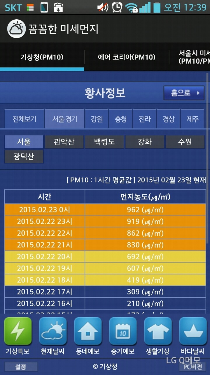 중국이 폭죽놀이하면서 우리나라에 미세먼지 수치가 '1000'넘었던 날....jpg | 인스티즈