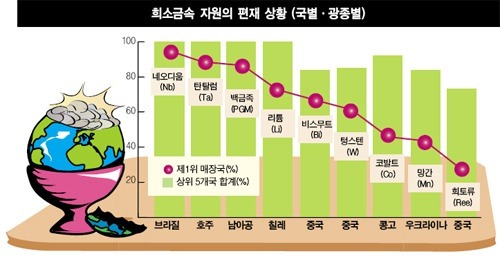 조일주유소 이미지