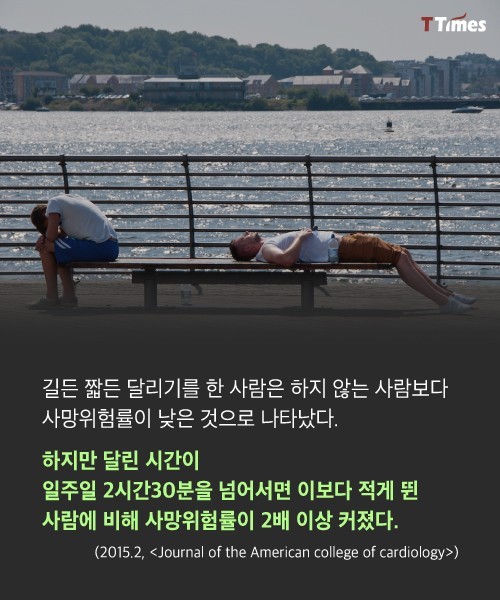 달리기! 무조건 오래 뛴다고 좋은 건 아니다 | 인스티즈