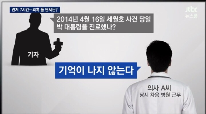 오늘자 JTBC 세월호 7시간 박근혜 의혹 요약ㄷㄷㄷ | 인스티즈