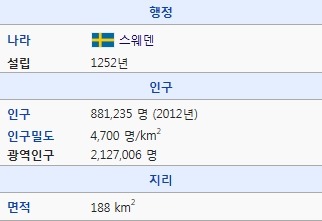 대한민국의 수도인구 심각성.jpg | 인스티즈