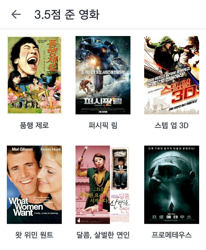 개인적인 영화 평점... | 인스티즈