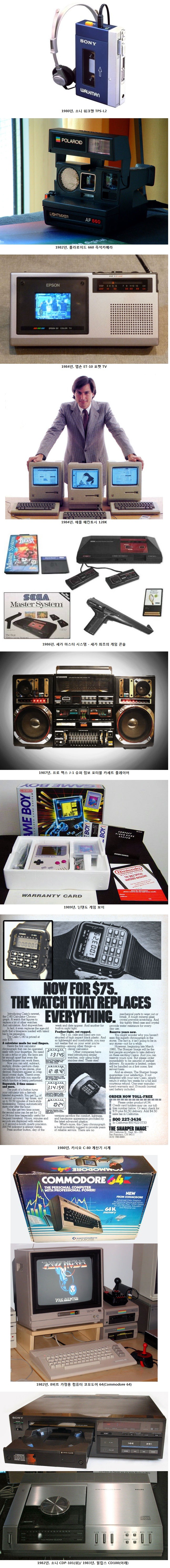 1980년대의 혁신 | 인스티즈