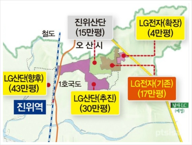 브레인시티주유소 이미지