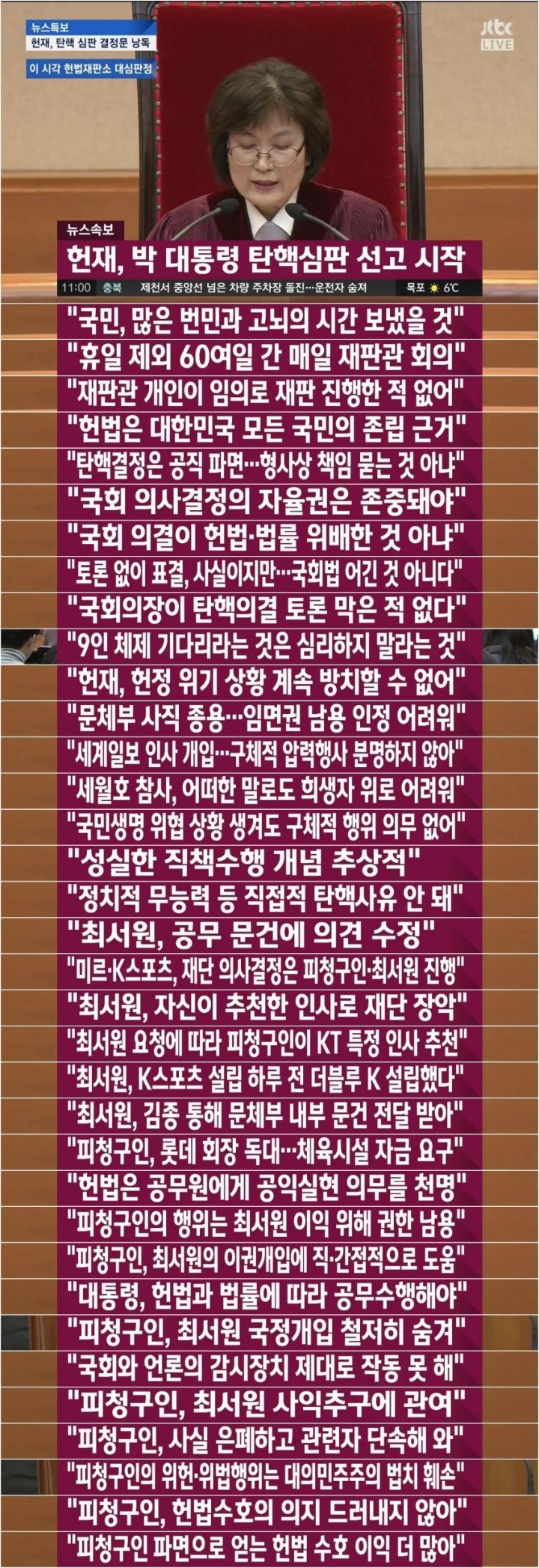 박근혜 탄핵안 정리 | 인스티즈