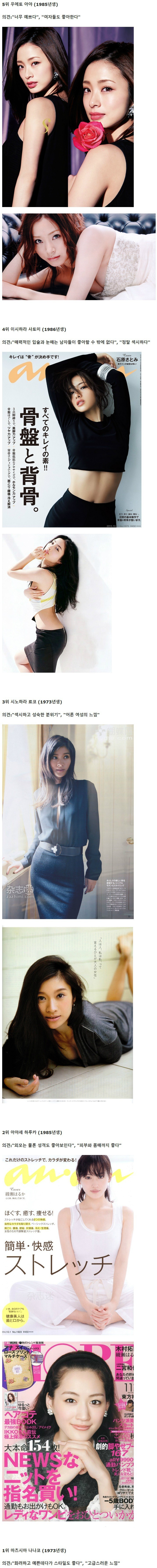 일본 주부 선정 남편이 좋아해도 인정할 수 밖에 없는 연예인 | 인스티즈