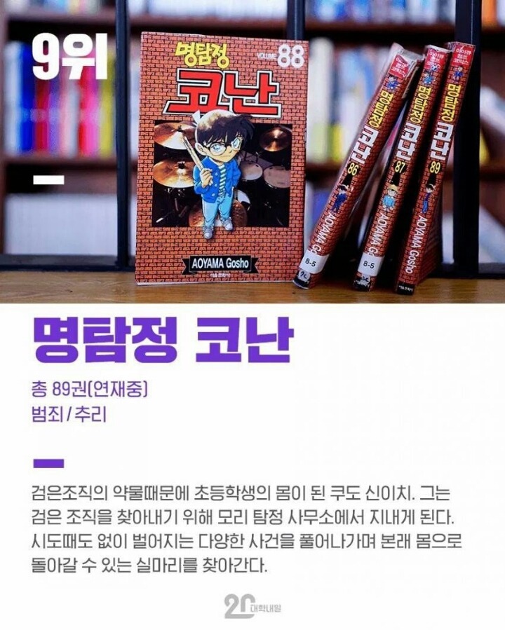2016년 가장 많이 본 만화책 BEST 10 | 인스티즈