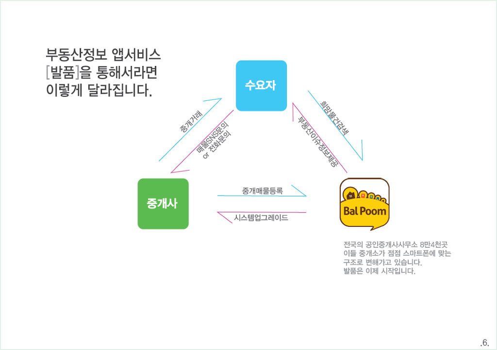 발품폰 이미지
