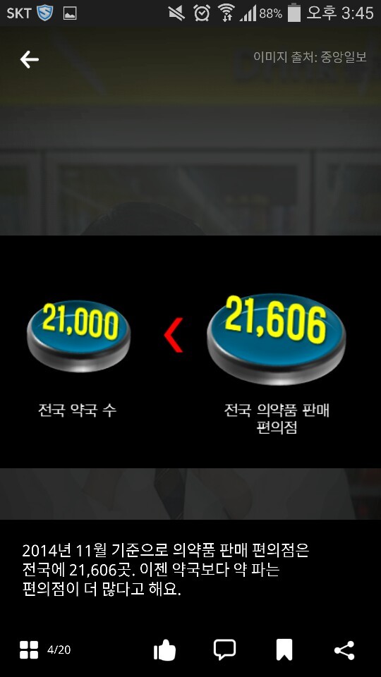 편의점에서 이거 파는 지 모르는 사람 은근히 많음 | 인스티즈