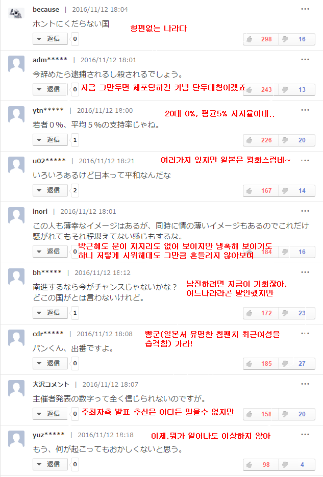 대한민국 박근혜 정권향한 100만 시위에 대한 일본 반응.jpg | 인스티즈