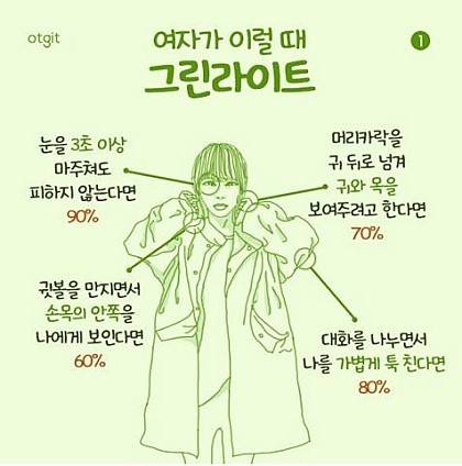 그린라이트 이미지