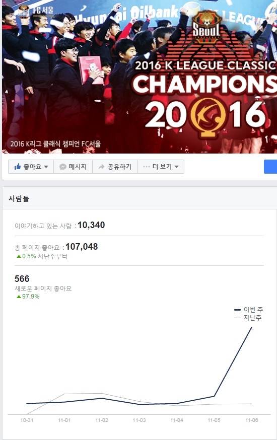 흔한 페이스북 좋아요 ㄷㄷ; .JPG | 인스티즈