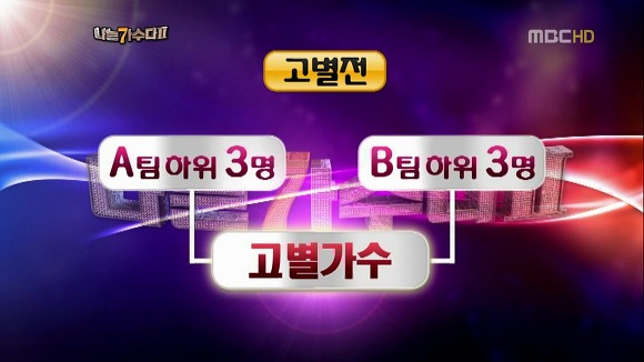 나가수 시즌2가 망한 이유 | 인스티즈