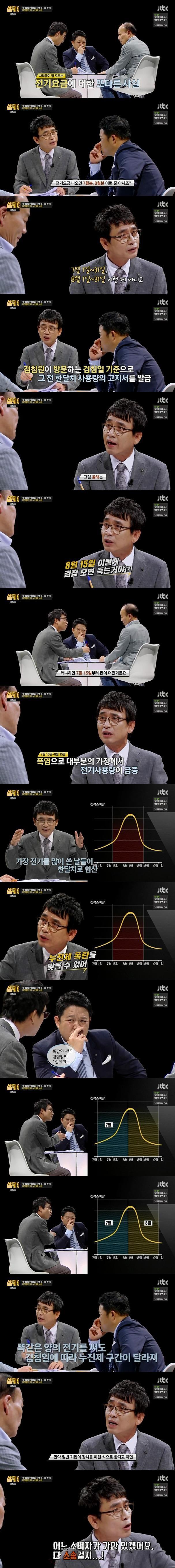 우리가 몰랐던 전기요금의 숨겨진 진실 | 인스티즈