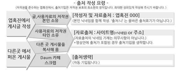 흔한 불반도 겅쥬님의 프랑스 여행법.jpg | 인스티즈
