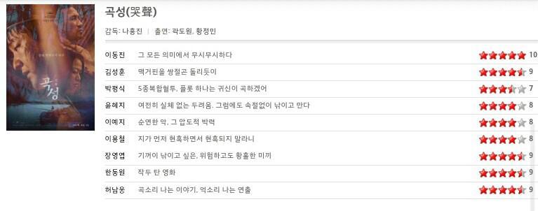 영화 곡성 국내외 평론가 비평.jpg | 인스티즈