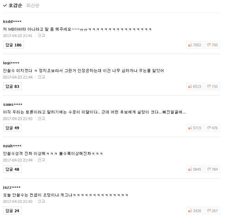 네이버 기사 댓글은 안철수로 도배 | 인스티즈