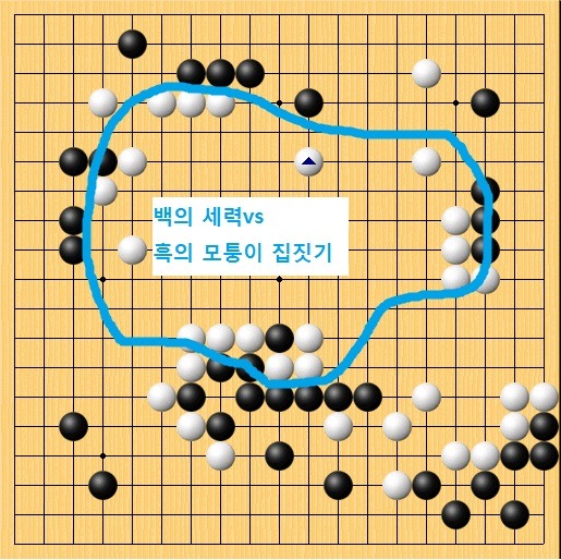 이창호와 조훈현이 같이 동거하는 것이 어색하게 된 사건.jpg | 인스티즈