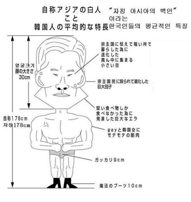 이건 뭐 ㅂㅅ들인가?? | 인스티즈