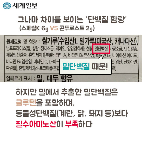 가격만 스페셜한 시리얼 | 인스티즈