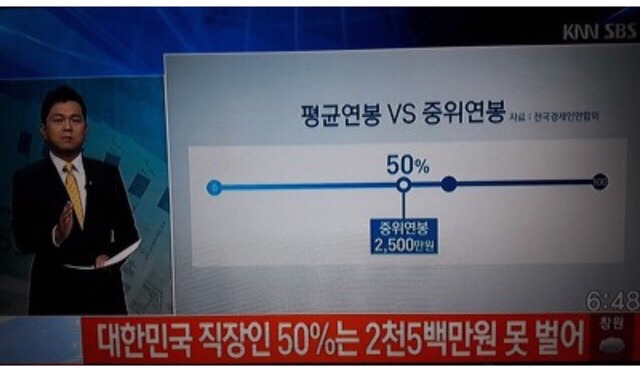 영화 변호인을 본 김기춘 & 기춘이가 꿈꾸는 세상 | 인스티즈