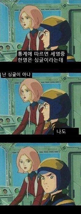 3명 중 1명은 싱글이라는데.. | 인스티즈