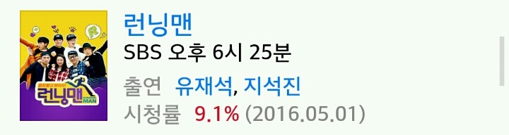 5월 1일 일요일 (5시-8시) 지상파 예능 시청률 | 인스티즈