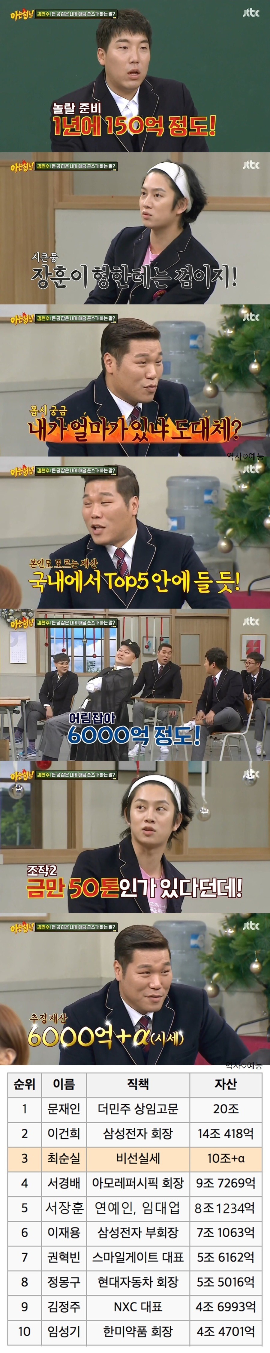 서장훈 자산.jpg | 인스티즈