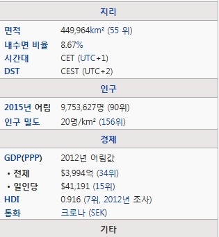 대한민국의 수도인구 심각성.jpg | 인스티즈