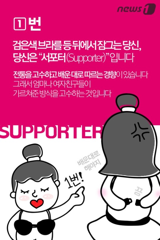 브라 입는 방법으로 파악하는 4가지 성격 유형 | 인스티즈
