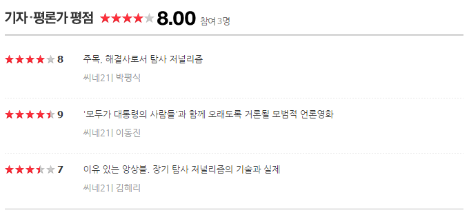 국내 평론가들에게 호평 받은 개봉 예정작 | 인스티즈