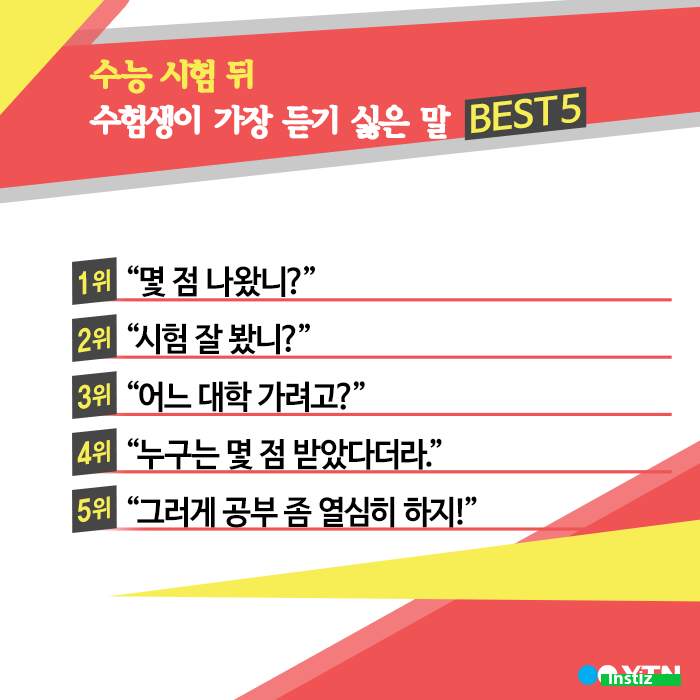 수능시험 뒤 수험생들에게 하지 말아야 할 말들 BEST 5 | 인스티즈