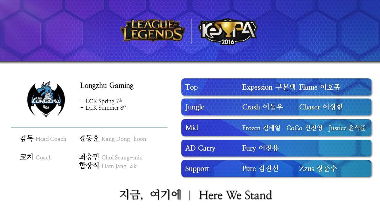 [LOL] 2016 kespa컵 로스터 & 12강 대진 및 일정 | 인스티즈