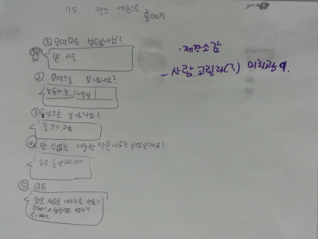 프로타주 이미지