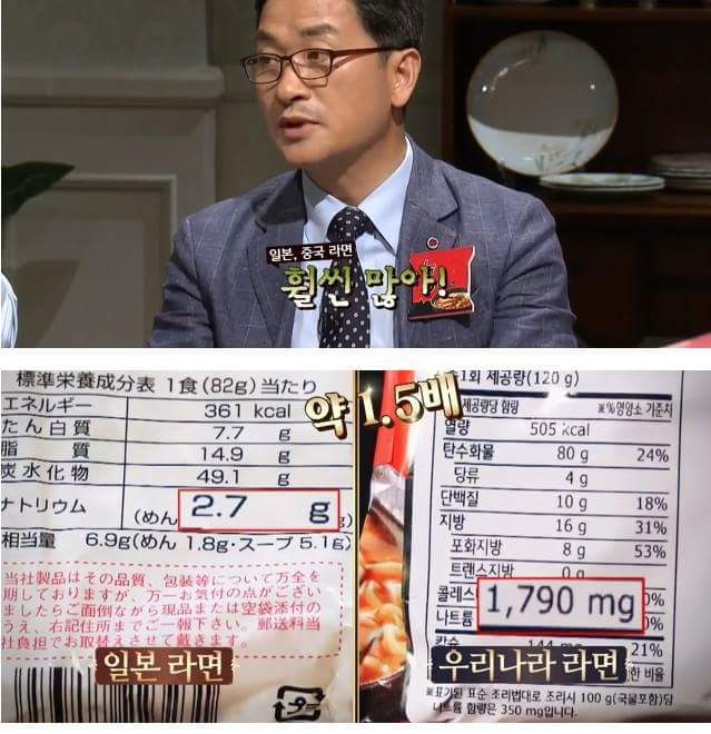 라면의 진실 | 인스티즈