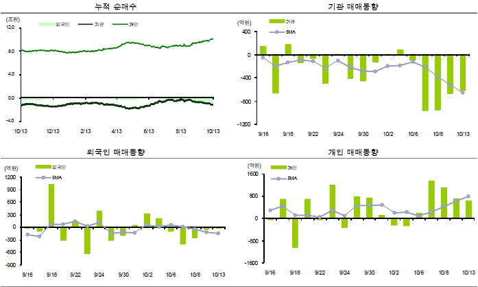 라온엘에스 이미지