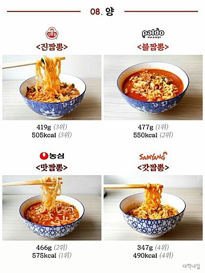 레전드짬뽕 이미지
