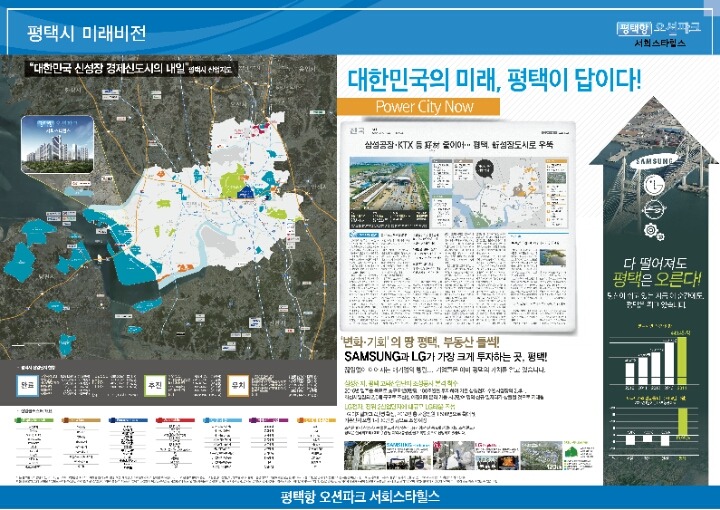 조망지역 이미지