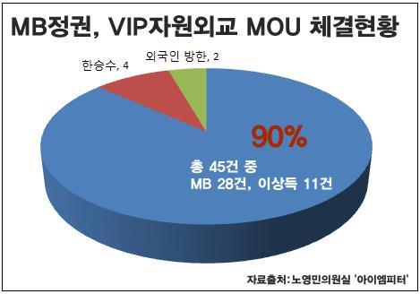 형제자원 이미지