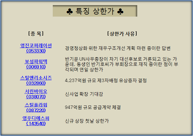 쎄니트 이미지