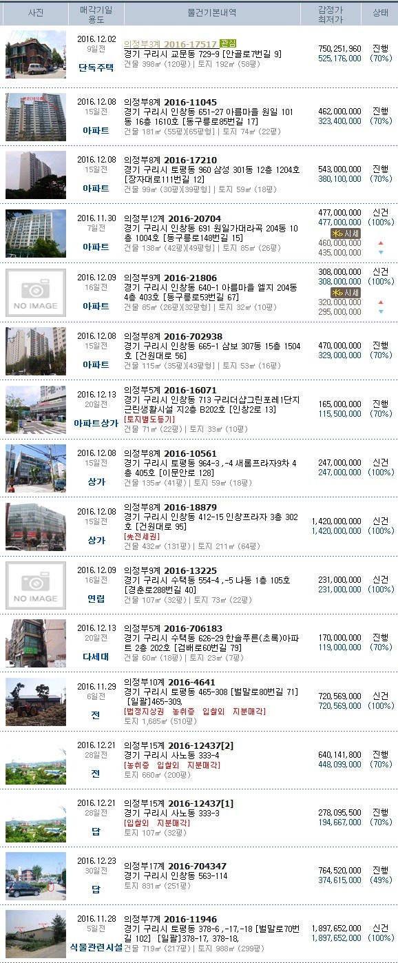 법무사법인기린 이미지